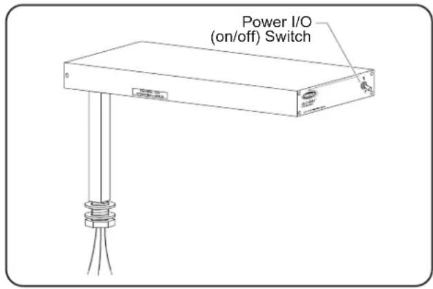 Power I/O (on/off) Switch