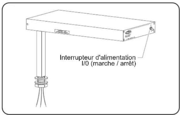 Hatco GloRay GRFS24 - Tous les modèles - 2