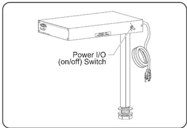 Power I/O (on/off) Switch