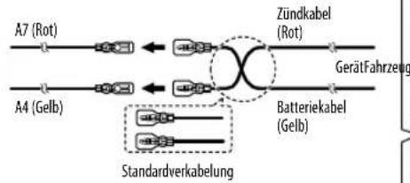 KENWOOD KMM122 - Anschluss des ISO-Anschlusses an manche VW/Audi oder Opel (Vauxhall) Automobile - 1