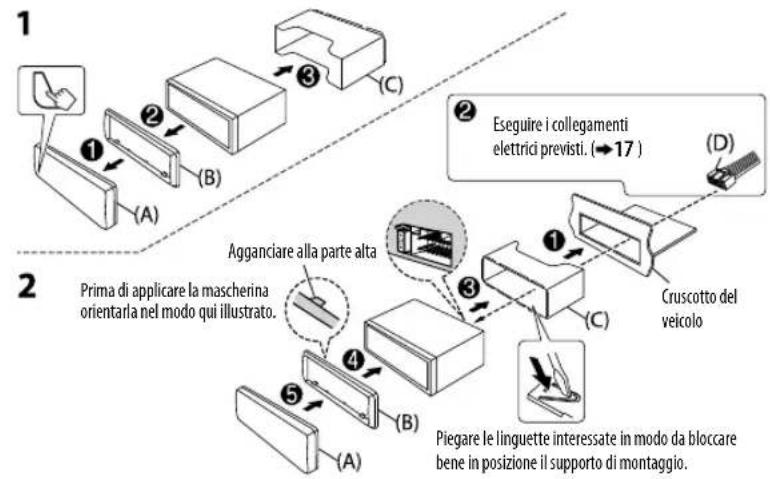 KENWOOD KMM122 - Procedura di base - 1