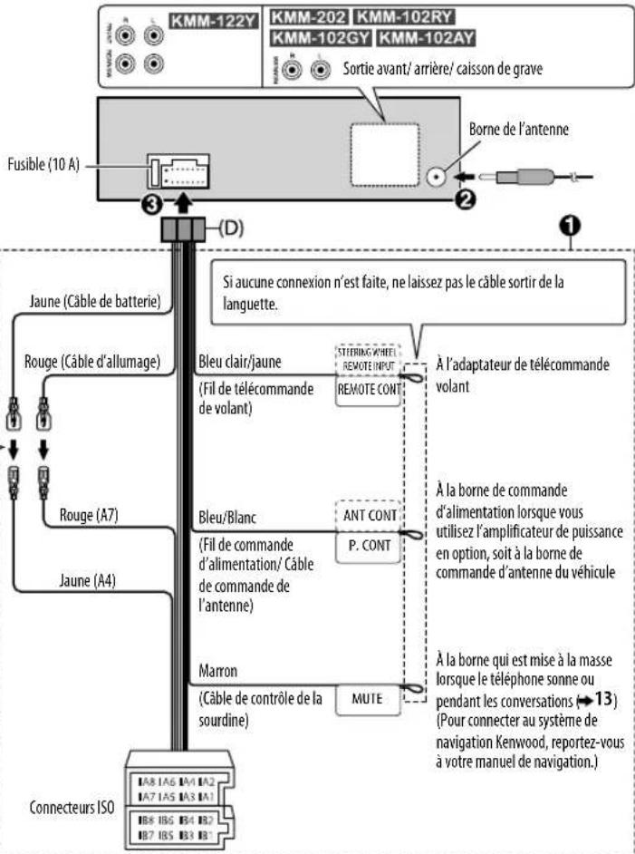 KENWOOD KMM122 - Connexion des connecteurs ISO sur certaines voitures VW/Audio ou Opel (Vauxhall) - 2