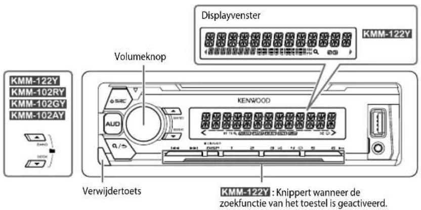 KENWOOD KMM122 - BASISPUNTEN - 1