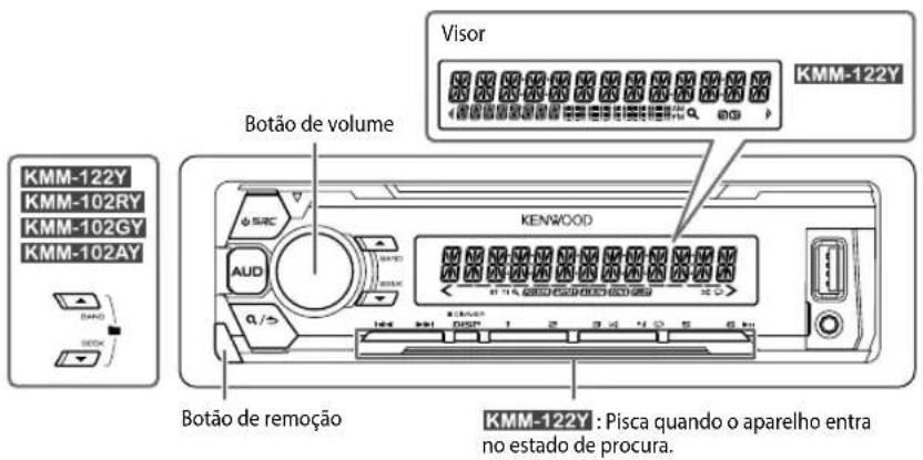 KENWOOD KMM122 - FUNDAMENTOS - 1