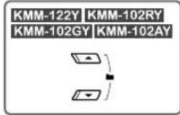 KENWOOD KMM122 - Avviare la riproduzione - 4