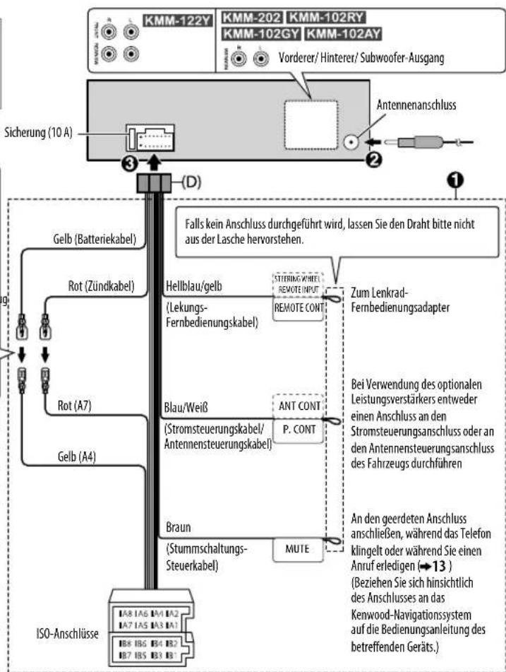 KENWOOD KMM122 - Anschluss des ISO-Anschlusses an manche VW/Audi oder Opel (Vauxhall) Automobile - 2