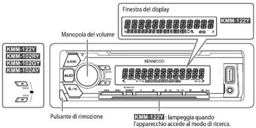 KENWOOD KMM122 - FONDAMENTI - 1