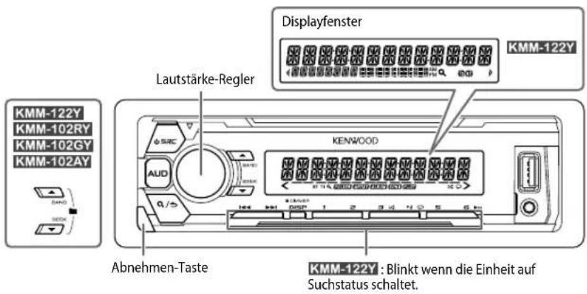 KENWOOD KMM122 - GRUNDLAGEN - 1