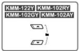 KENWOOD KMM122 - Starten Sie die Wiedergabe - 2