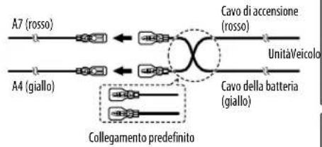KENWOOD KMM122 - Collegamento delle prese ISO in alcuni veicoli VW/Audi e Opel (Vauxhall) - 1