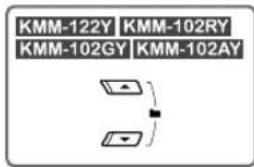 KENWOOD KMM122 - Starten van de weergave - 2