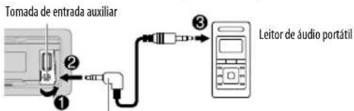 KENWOOD KMM122 - AUX - 1