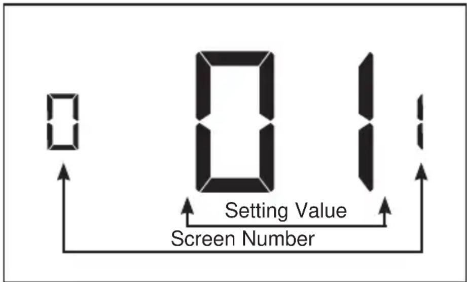 Setting Value Screen Number