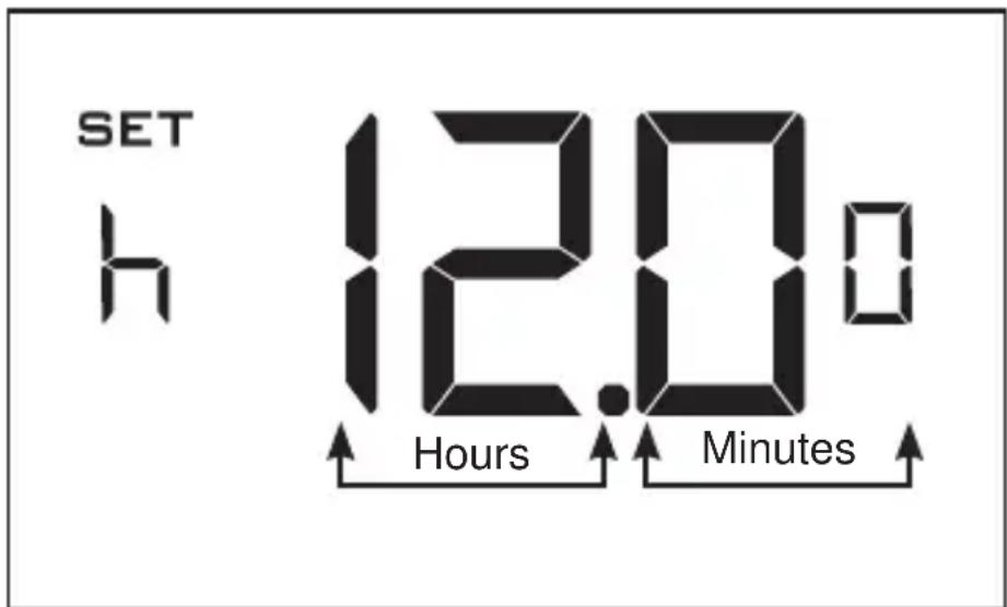 SET h 12.0 Hours Minutes