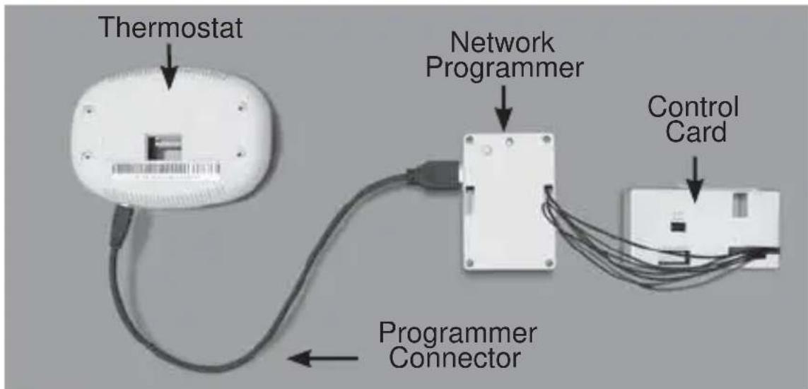 Thermostat Network Programmer Control Card Programmer Connector