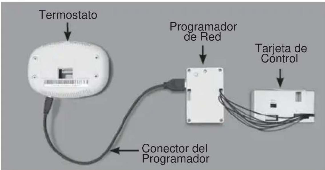 Termostato Programador de Red Tarjeta de Control Conector del Programador