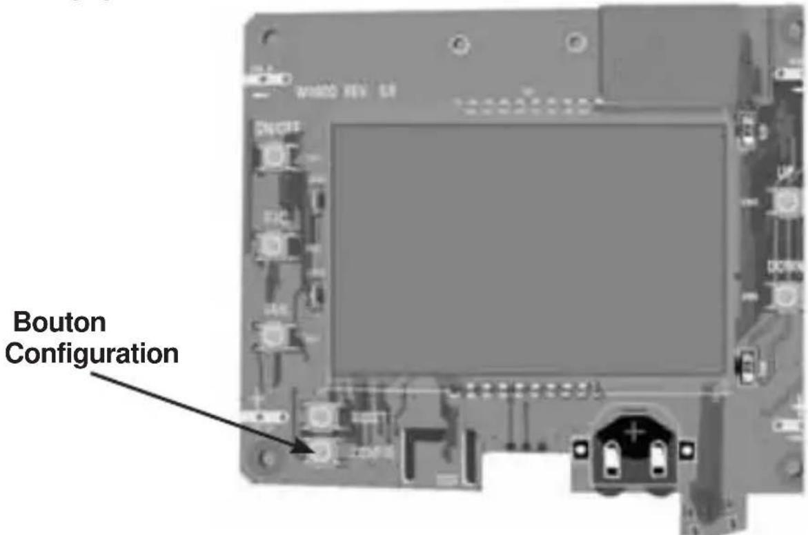 BOUTON Configuration