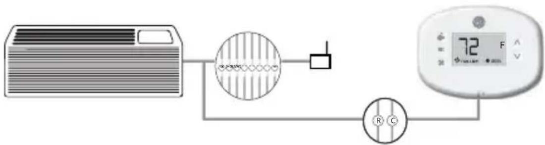GE RAK160W2 - Instalación Cableada - 1