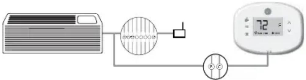 Diagram showing connection between a car air conditioner, a digital temperature sensor, and a control panel with labeled components.