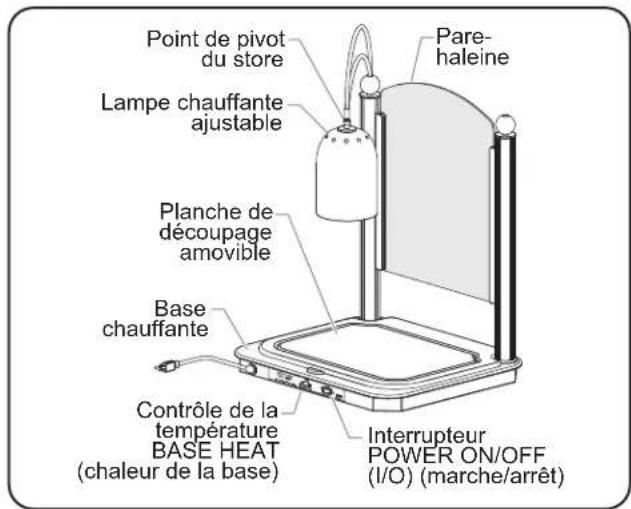 Hatco DCS4001 - Modèle DCSBXXX-2420-1 - 1