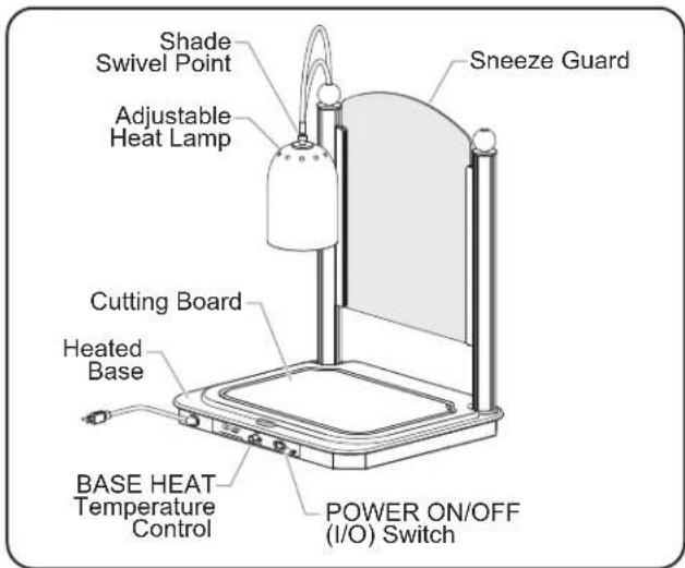 Hatco DCS4001 - Model DCSBXXX-2420-1 - 1