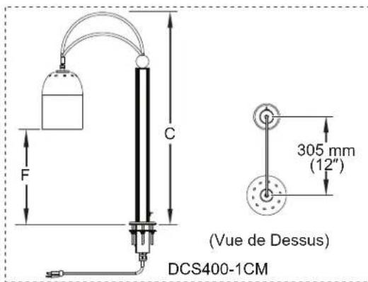 Hatco DCS4001 - AVERTISSEMENT - 3