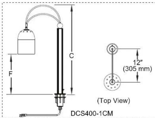 Hatco DCS4001 - WARNING - 3