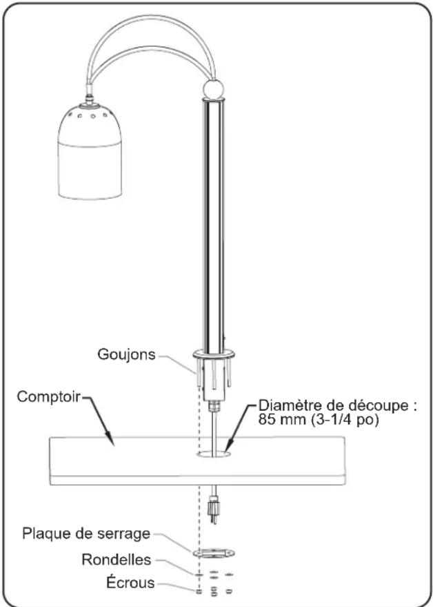 Hatco DCS4001 - Installation des modèles montés sur un comptoir (DCS400-1CM) - 1
