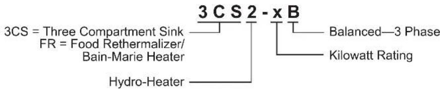 Hatco FR23 - FR2 Models - 2