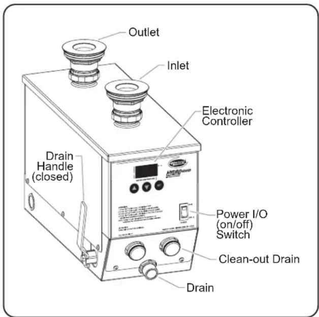 Hatco FR23 - FR2 Models - 1
