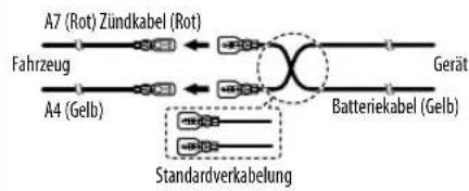 KENWOOD KMM103 - Anschluss des ISO-Anschlusses an manche VW/Audi oder Opel (Vauxhall) Automobile - 1