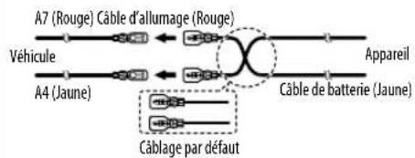 KENWOOD KMM103 - Connexion des connecteurs ISO sur certaines voitures VW/Audi ou Opel (Vauxhall) - 1