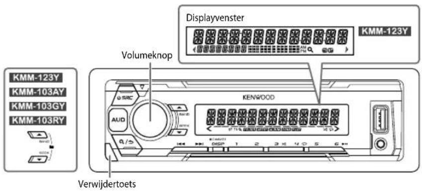 KENWOOD KMM103 - BASISPUNTEN - 1