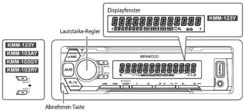 KENWOOD KMM103 - GRUNDLAGEN - 1
