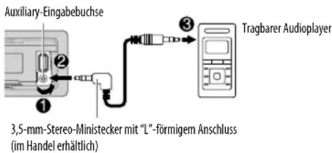 KENWOOD KMM103 - Beginnen Sie zu hören - 1