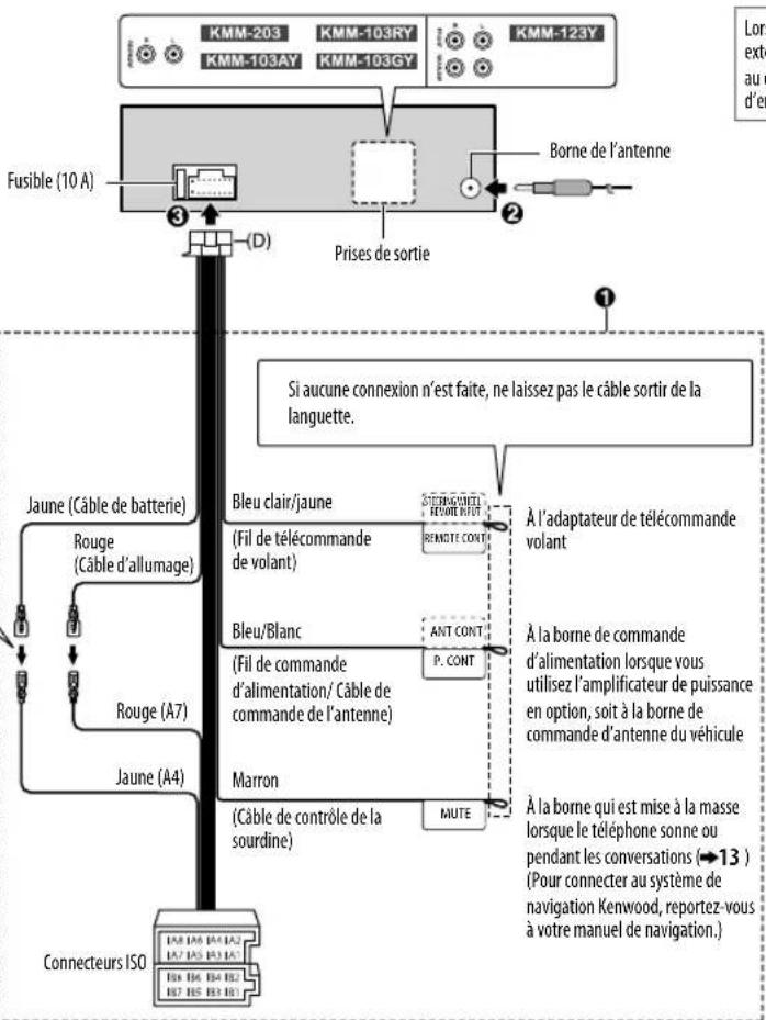 KENWOOD KMM103 - Connexion des connecteurs ISO sur certaines voitures VW/Audi ou Opel (Vauxhall) - 2