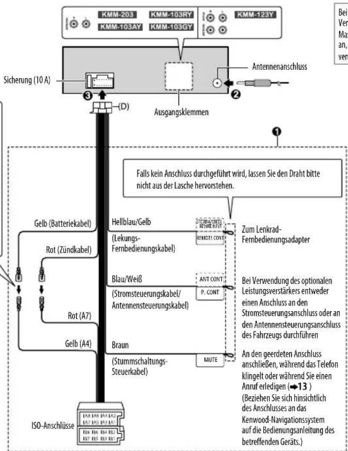 KENWOOD KMM103 - Anschluss des ISO-Anschlusses an manche VW/Audi oder Opel (Vauxhall) Automobile - 2