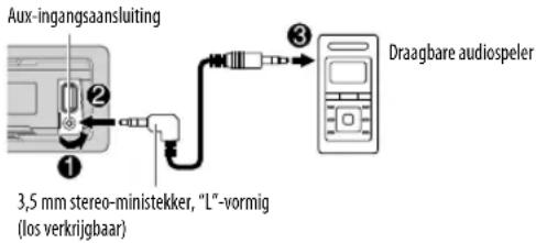 KENWOOD KMM103 - Starten van weergave - 1