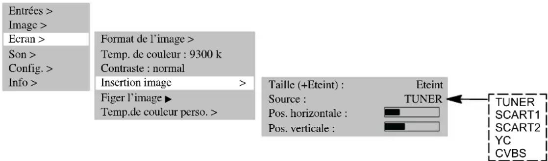 MEDION LIFE P15025 (MD 20410) - IMAGE Dans IMAGE> - 1