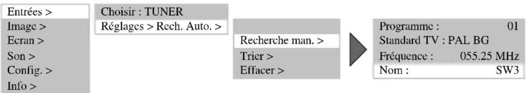 MEDION LIFE P15025 (MD 20410) - Modifier le nom de la chaîne - 1
