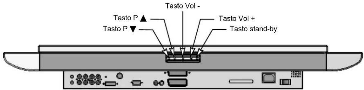 MEDION LIFE P15025 (MD 20410) - Tasti presenti sull'apparecchio - 1