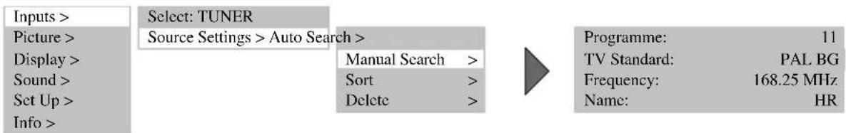 MEDION LIFE P15025 (MD 20410) - MANUAL CHANNEL SEARCH - 1