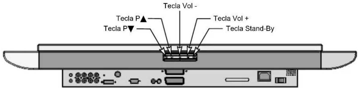 MEDION LIFE P15025 (MD 20410) - Teclas de comando no aparelho - 1