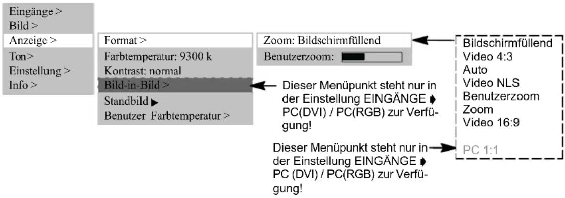 MEDION LIFE P15025 (MD 20410) - BILDFORMAT - 1