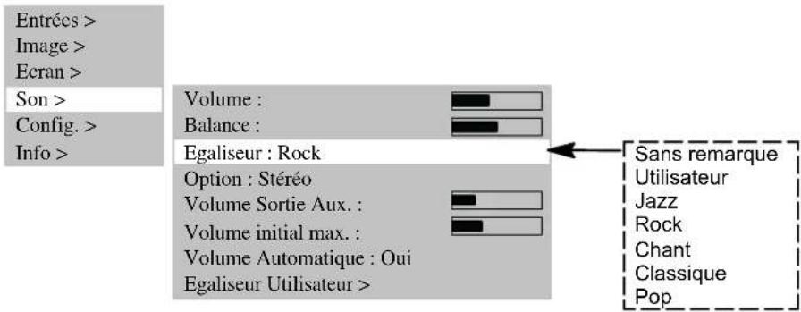 MEDION LIFE P15025 (MD 20410) - Reglage du son - 1