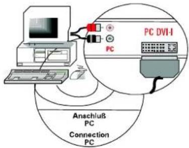 MEDION LIFE P15025 (MD 20410) - Anschließen und Einschalten - 2