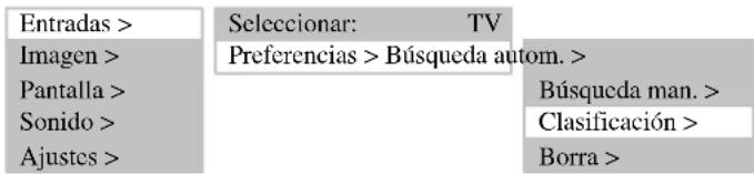 MEDION LIFE P15025 (MD 20410) - CLASIFICAR EMISORAS DE TV - 1