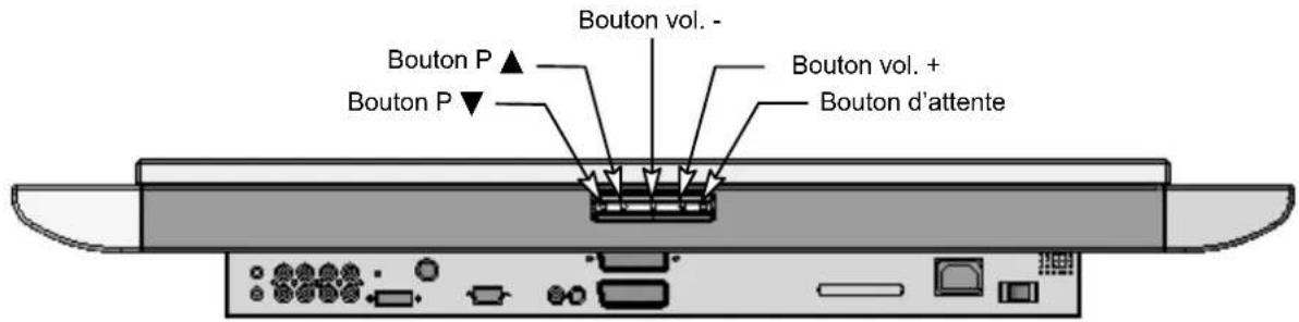 MEDION LIFE P15025 (MD 20410) - Boutons sur l'appareil - 1