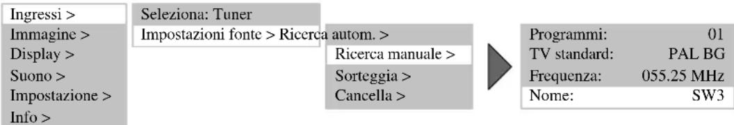 MEDION LIFE P15025 (MD 20410) - Modifica dei nomi di programma - 1