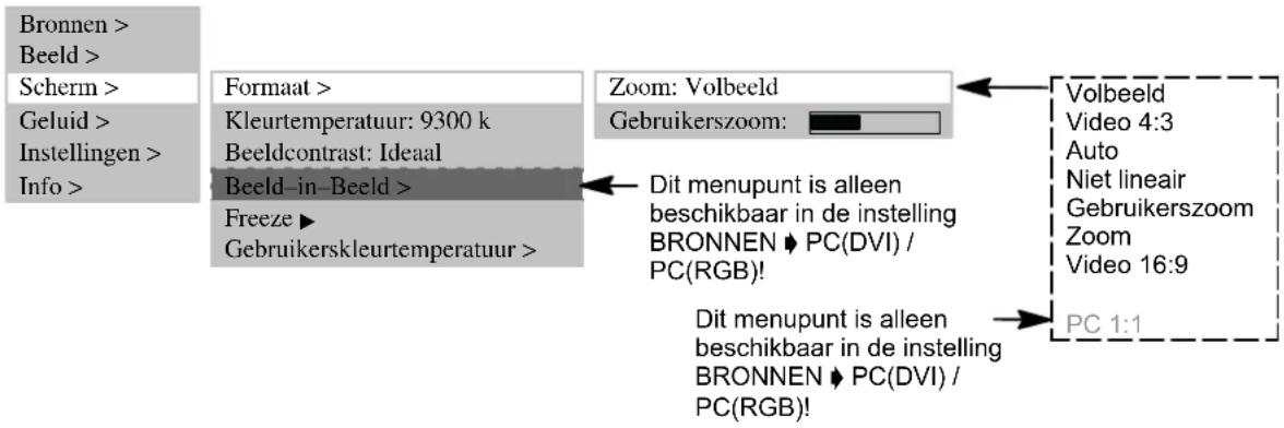 MEDION LIFE P15025 (MD 20410) - BEELDFORMAAT - 1